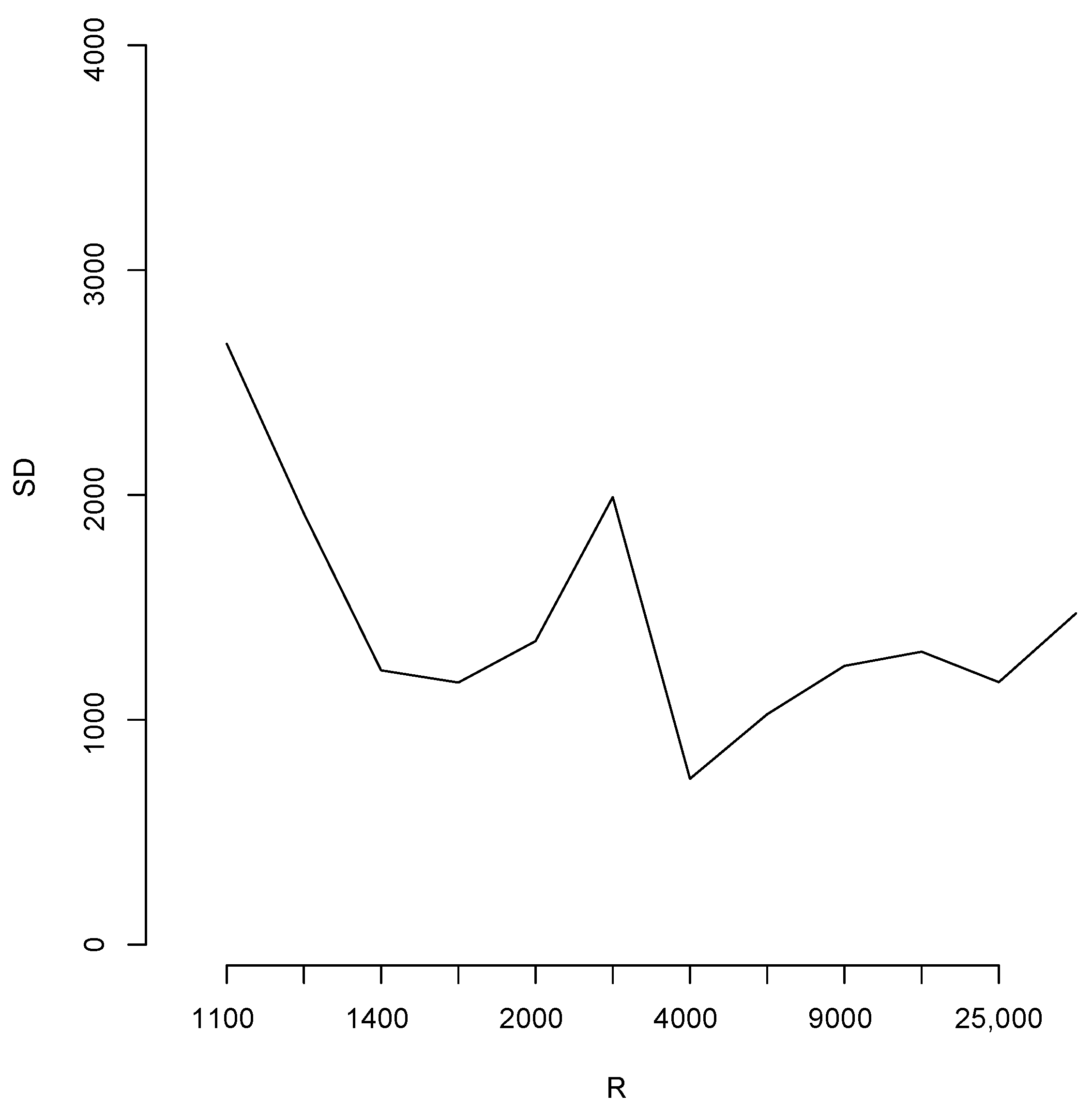 Entropy 23 00318 g007 Entropy 23 00318 g007