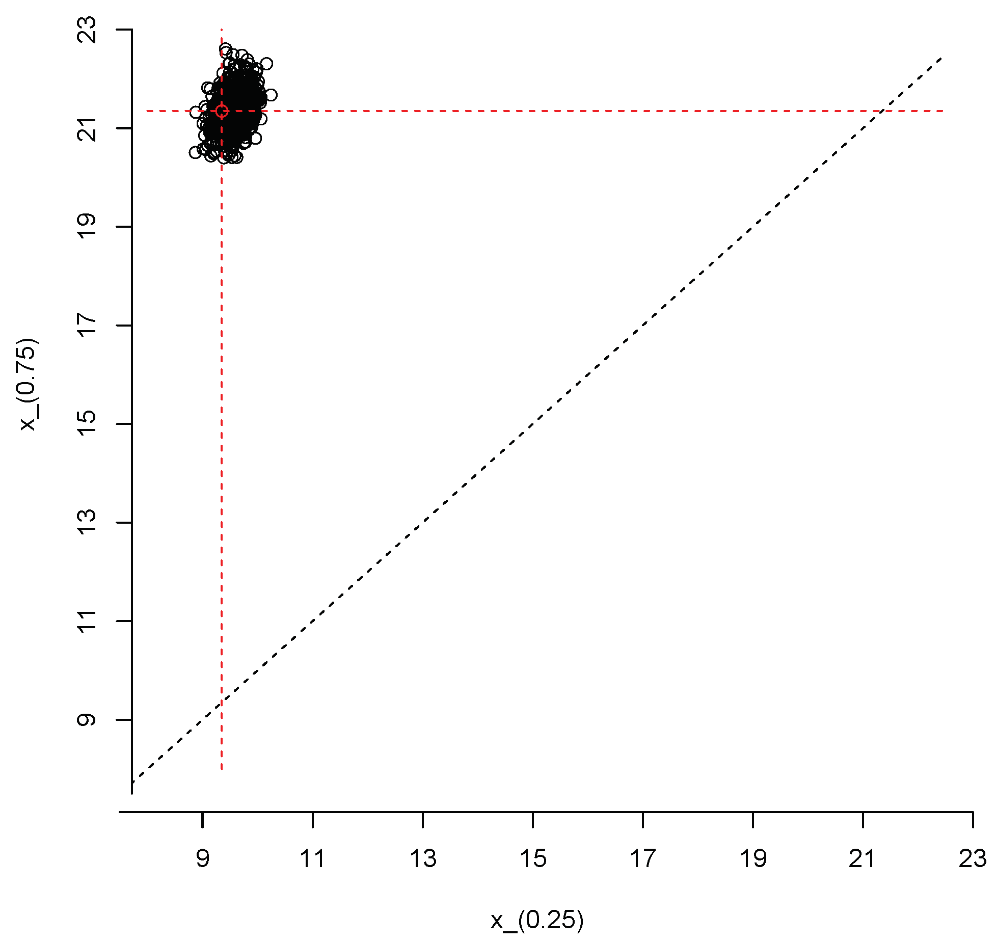 Entropy 23 00318 g010 Entropy 23 00318 g010