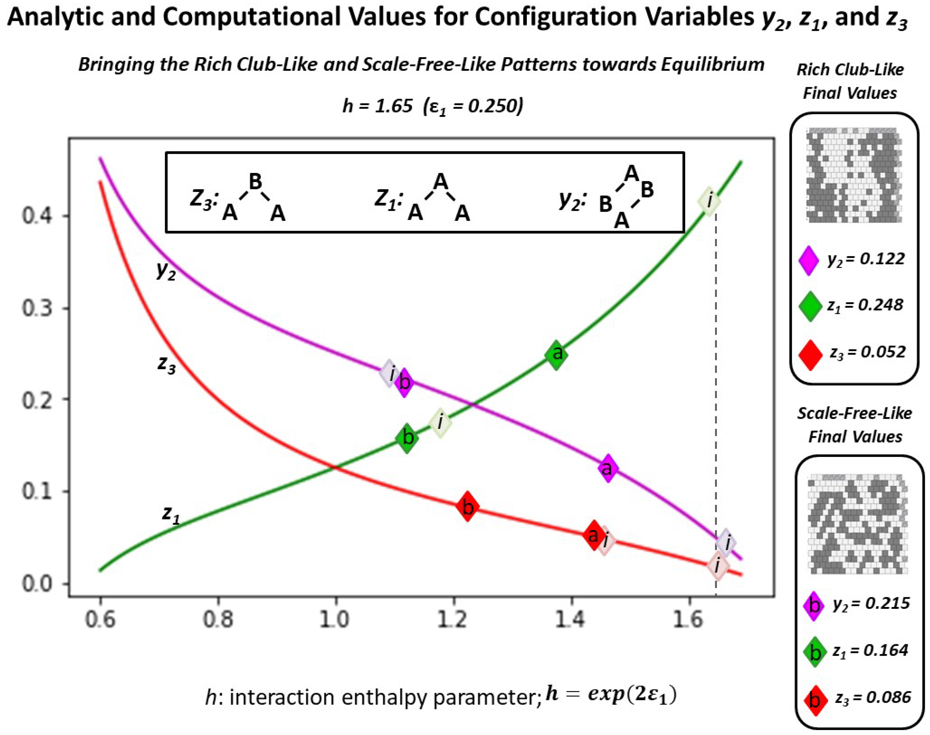 Entropy 23 00319 g009 Entropy 23 00319 g009
