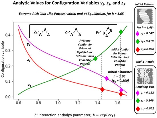 Entropy 23 00319 g0a1