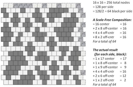 Entropy 23 00319 g0a2
