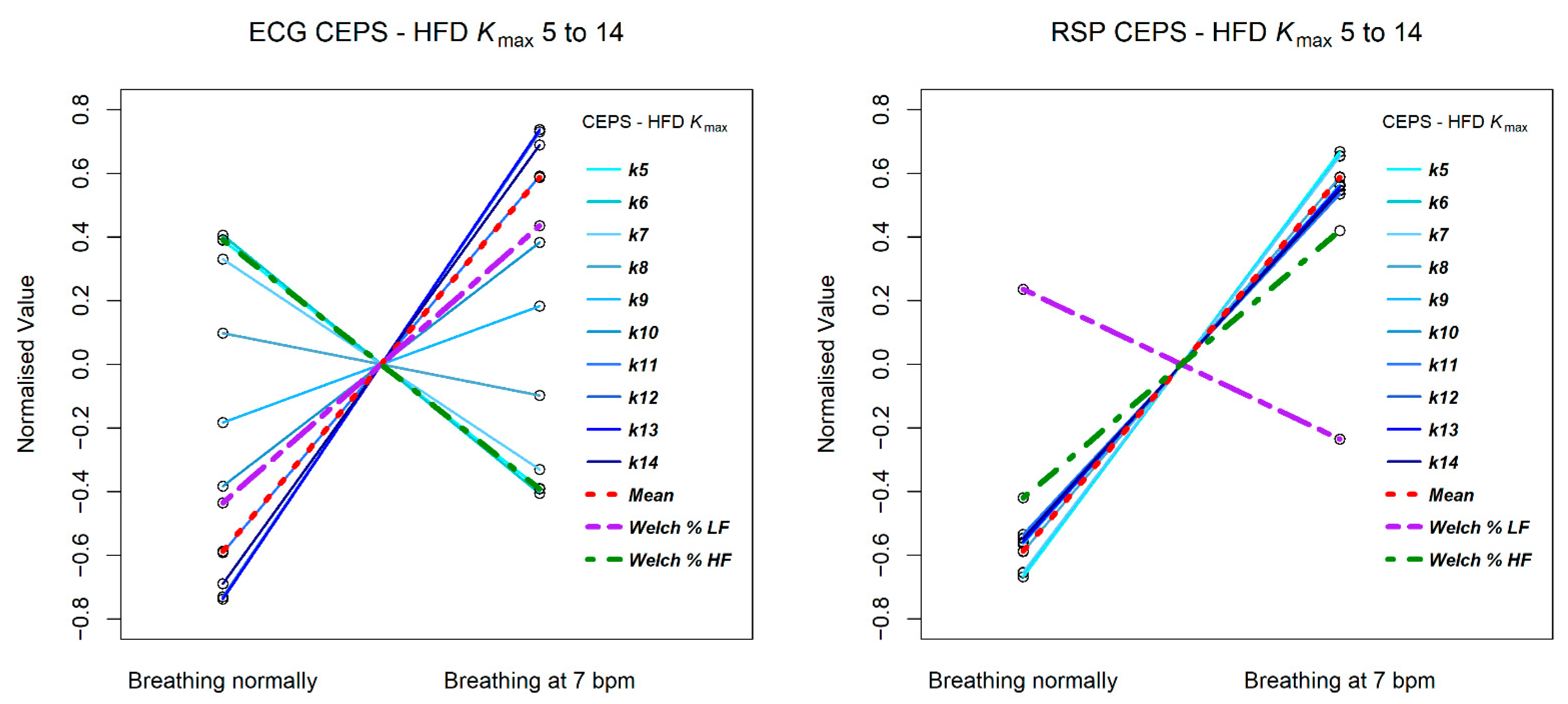 Entropy 23 00321 g007
