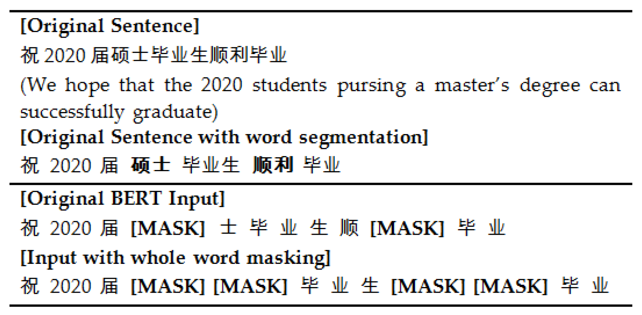 Entropy 23 00322 g002