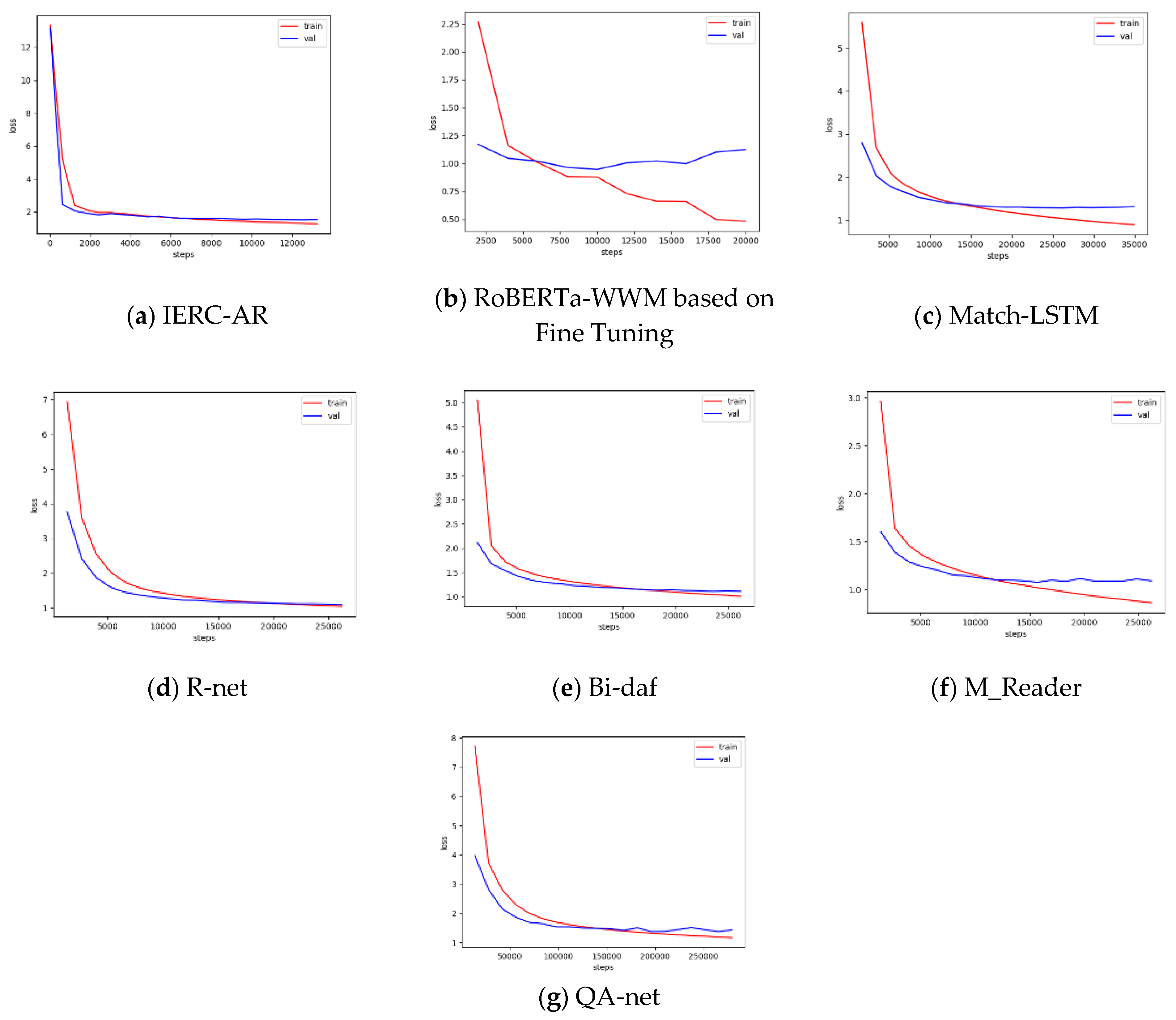 Entropy 23 00322 g003