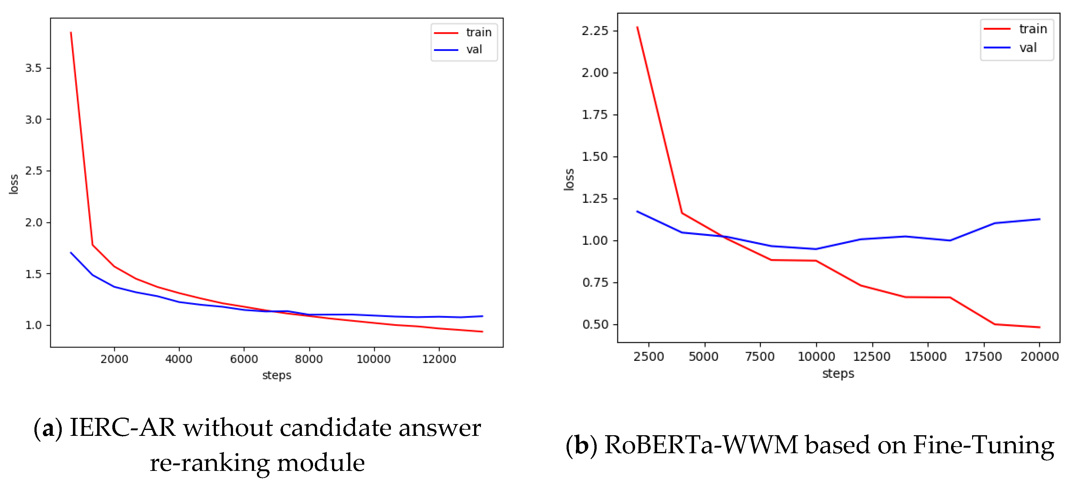 Entropy 23 00322 g004
