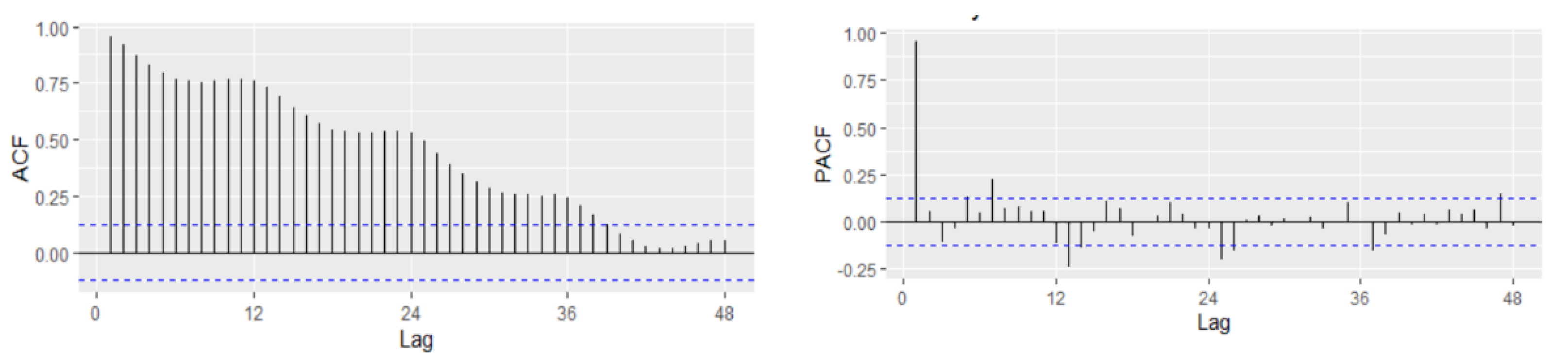 Entropy 23 00325 g003 Entropy 23 00325 g003