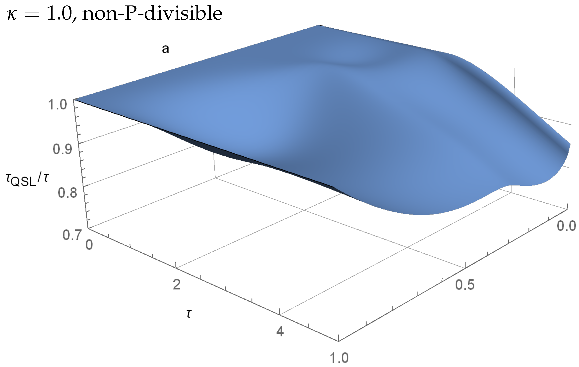 Entropy 23 00331 g004