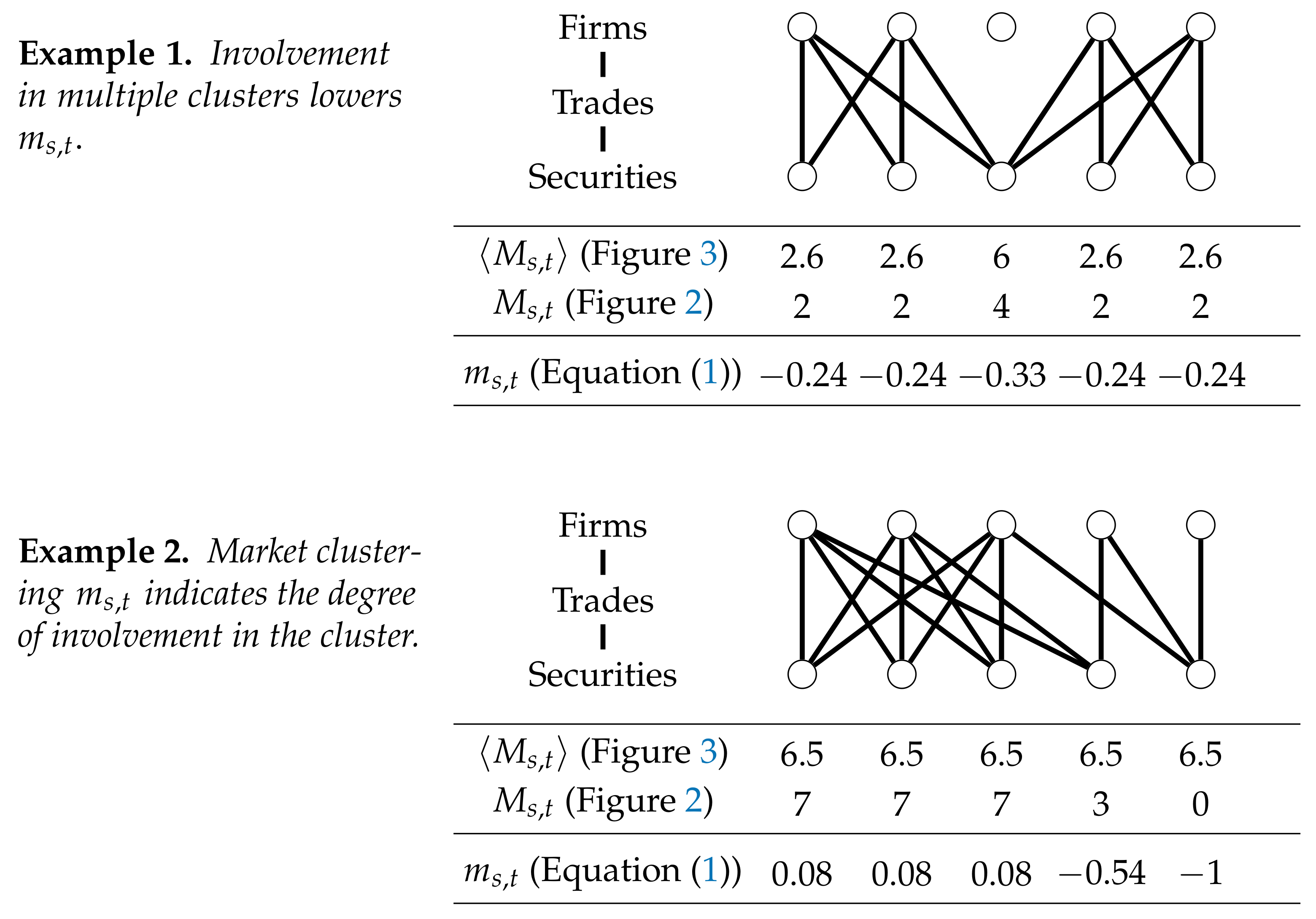Entropy 23 00336 g004