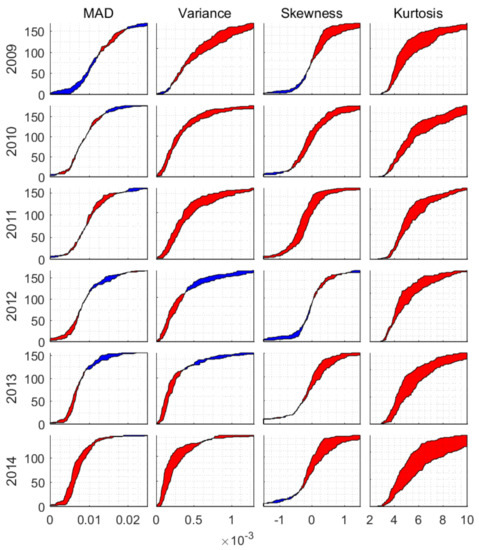 Entropy 23 00336 g0a1