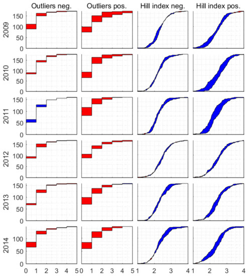 Entropy 23 00336 g0a2