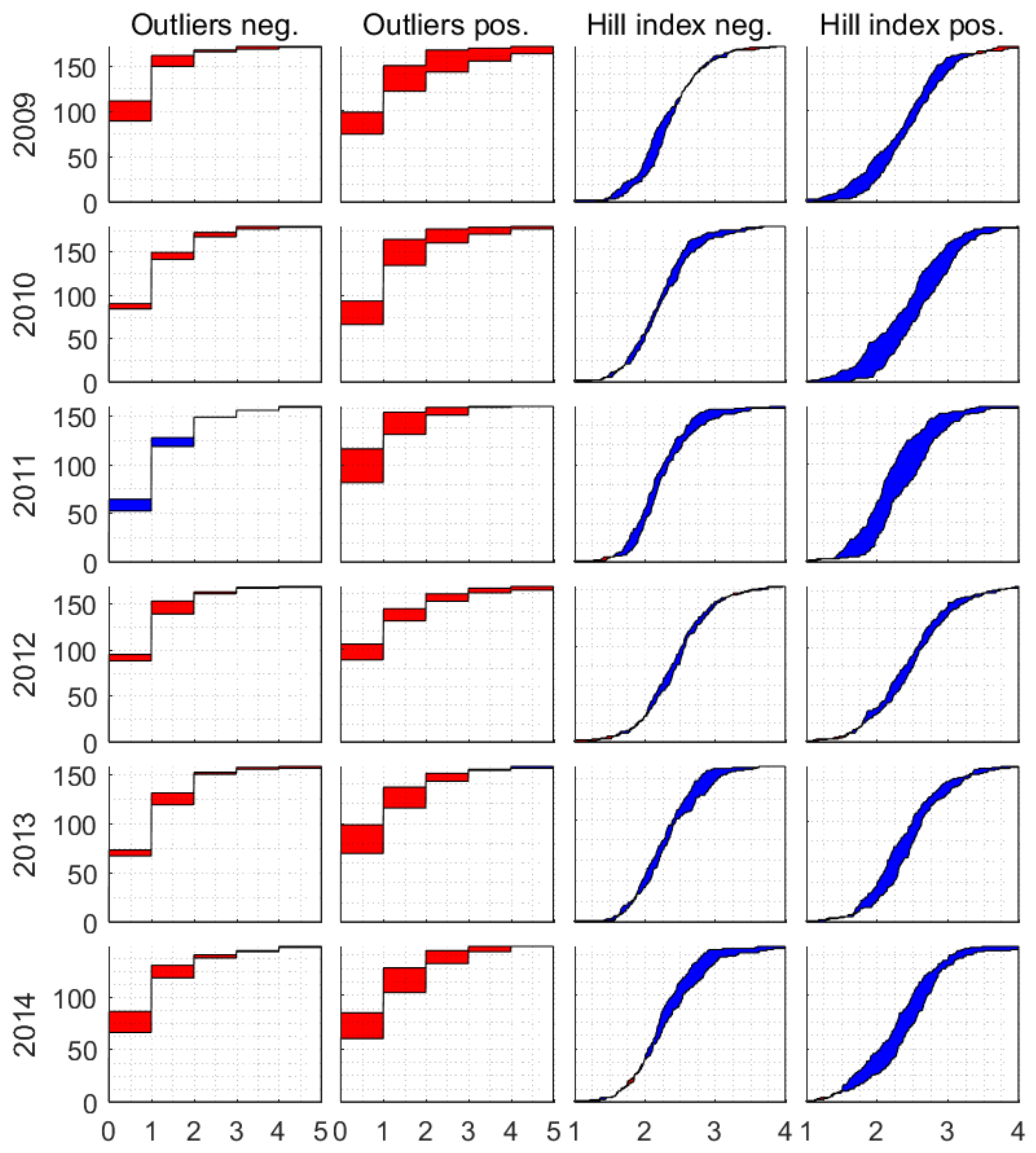 Entropy 23 00336 g0a2