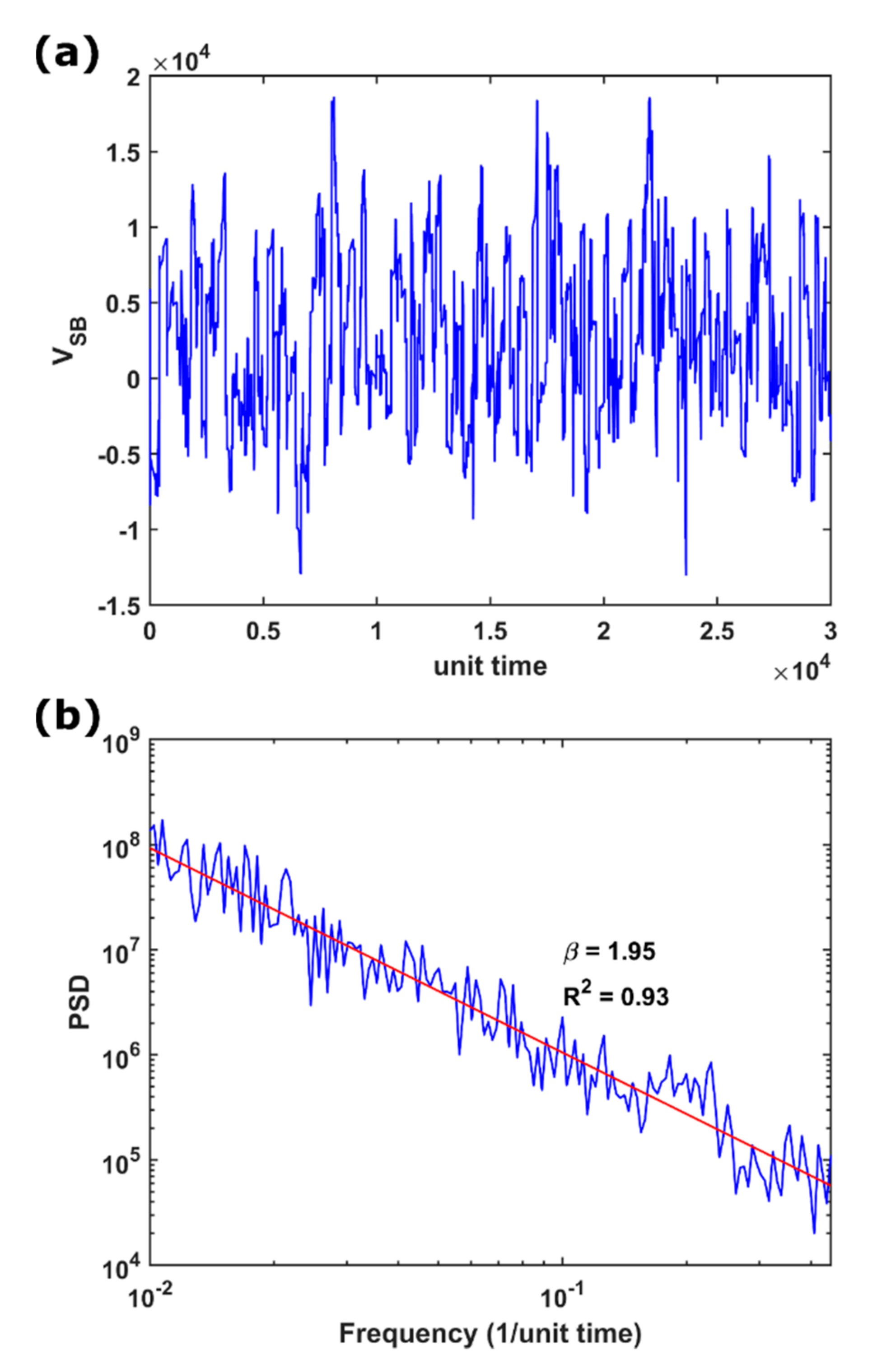 Entropy 23 00337 g003
