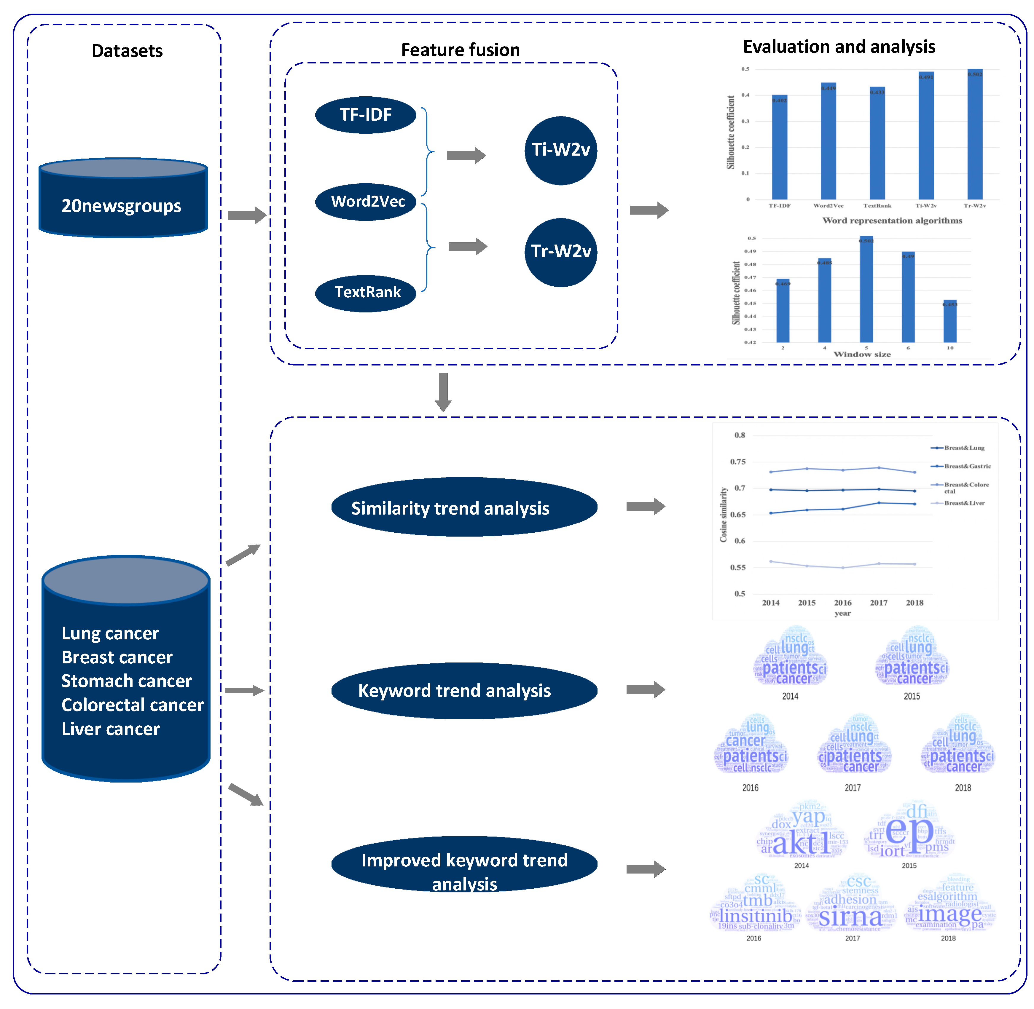 Entropy 23 00338 g001