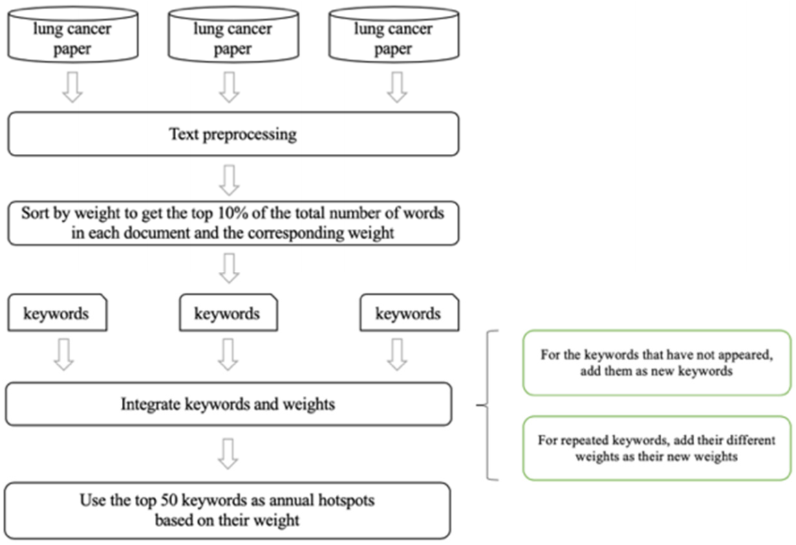 Entropy 23 00338 g003