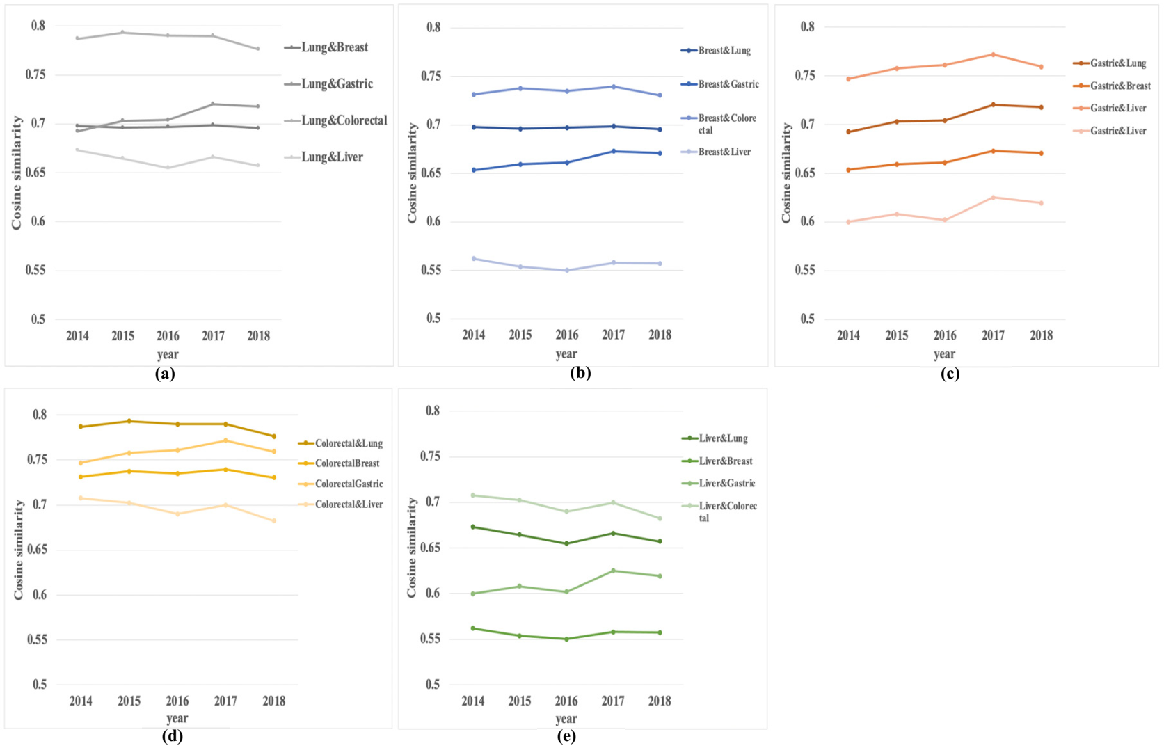 Entropy 23 00338 g006