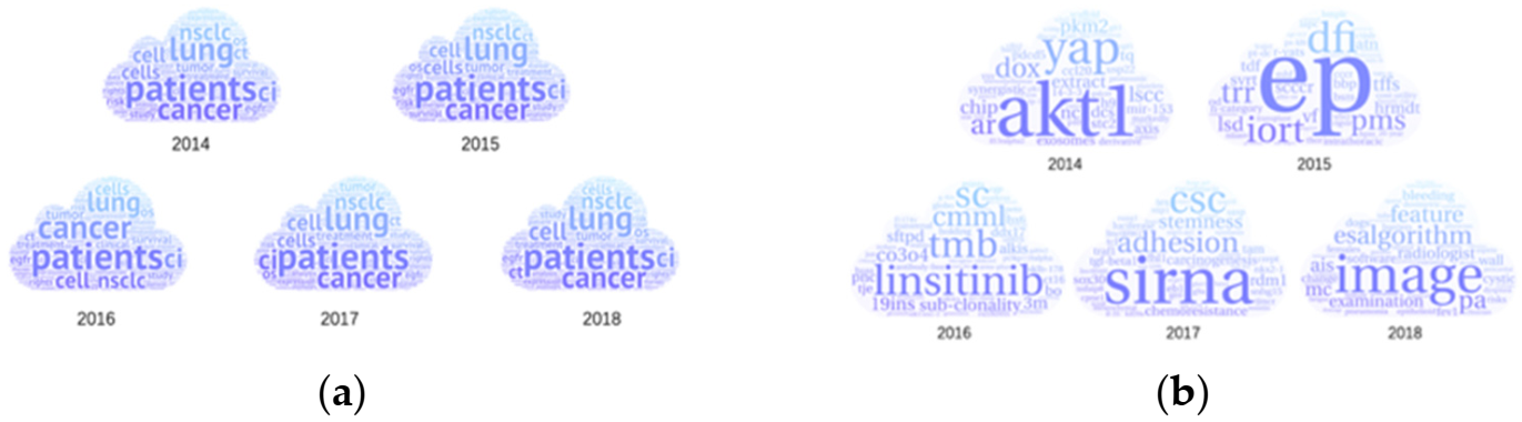 Entropy 23 00338 g007