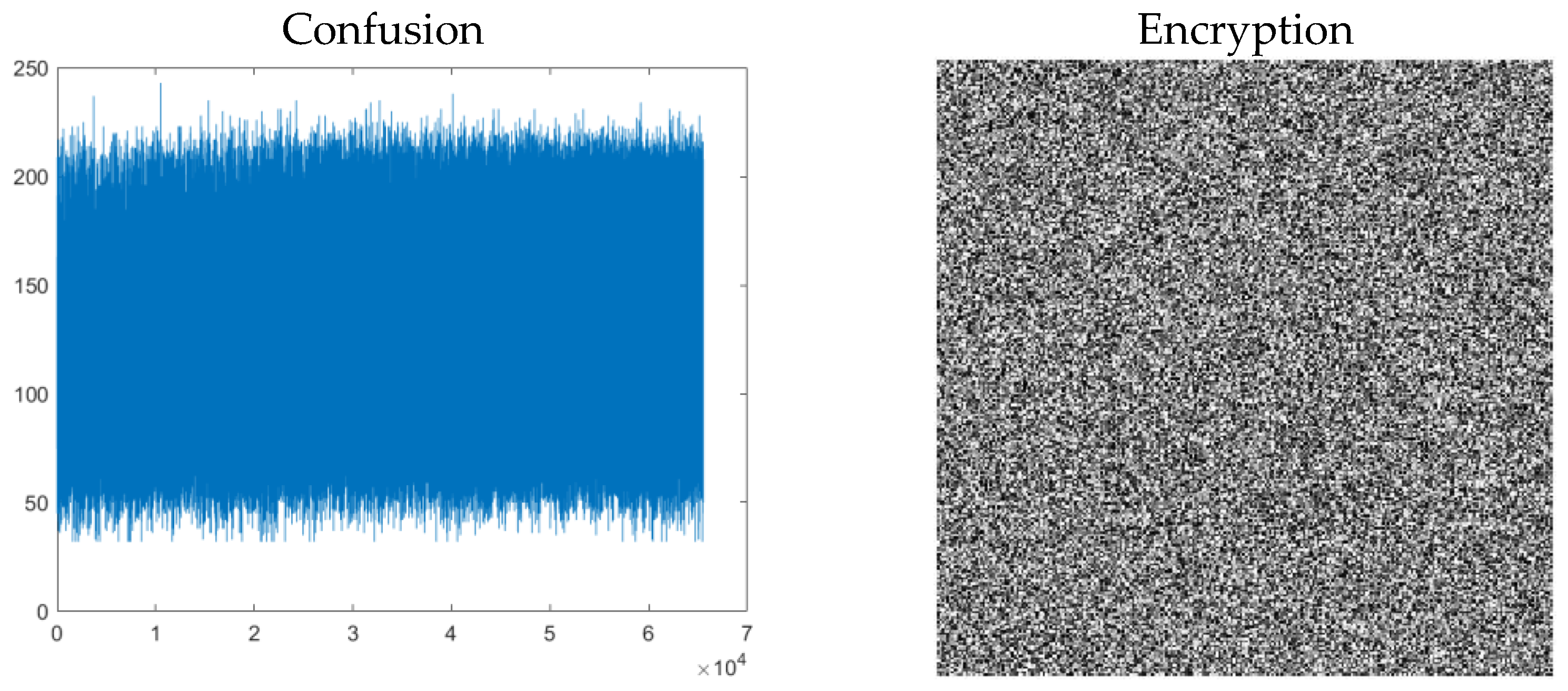 Entropy 23 00341 g002b