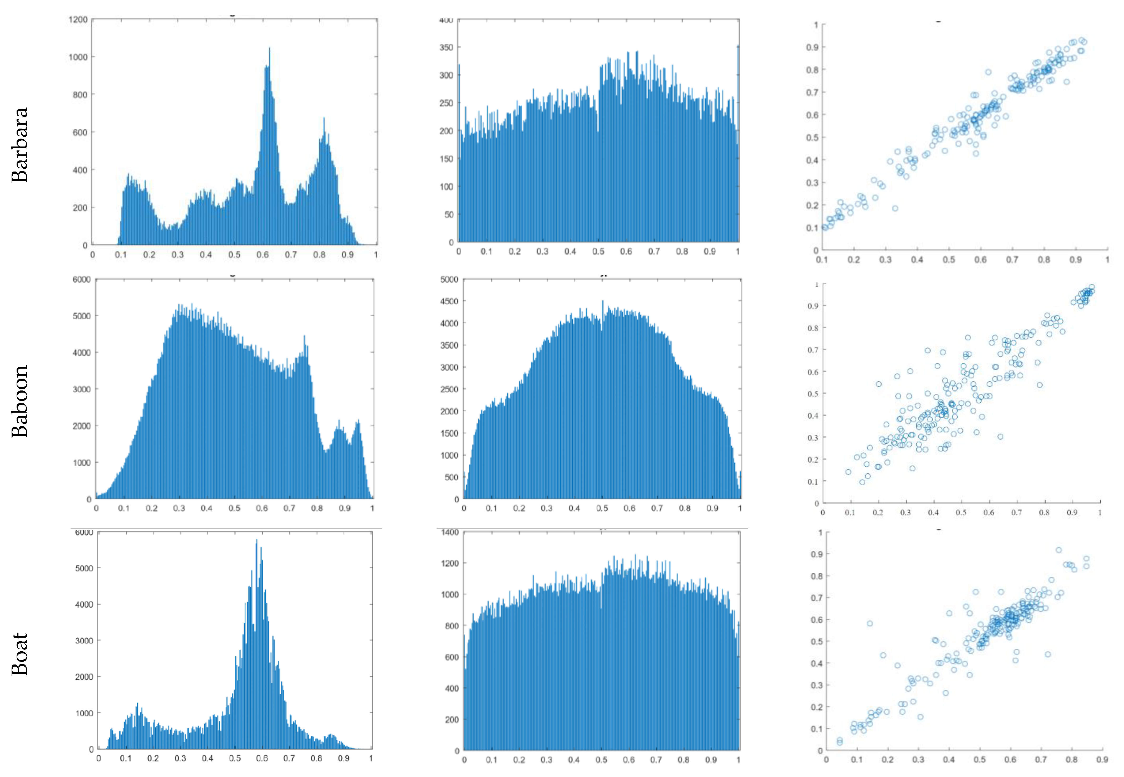 Entropy 23 00341 g004b