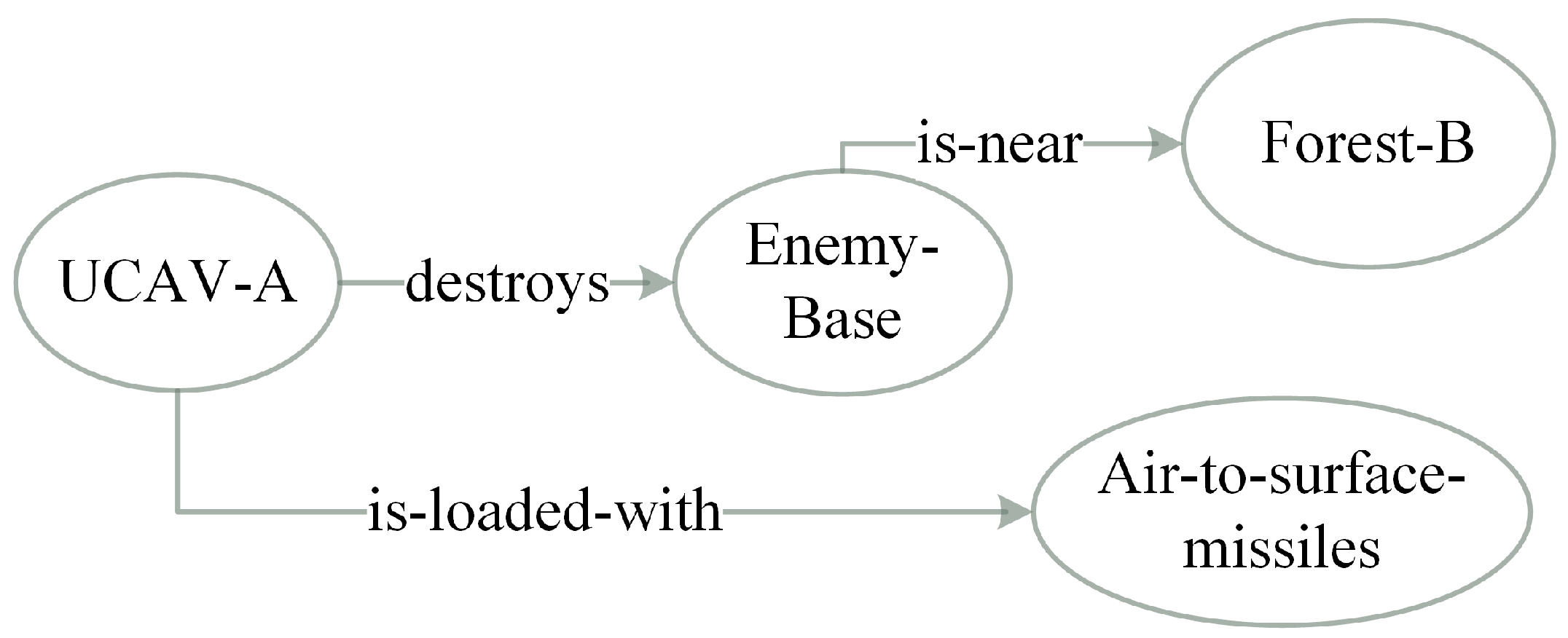 Entropy 23 00342 g003