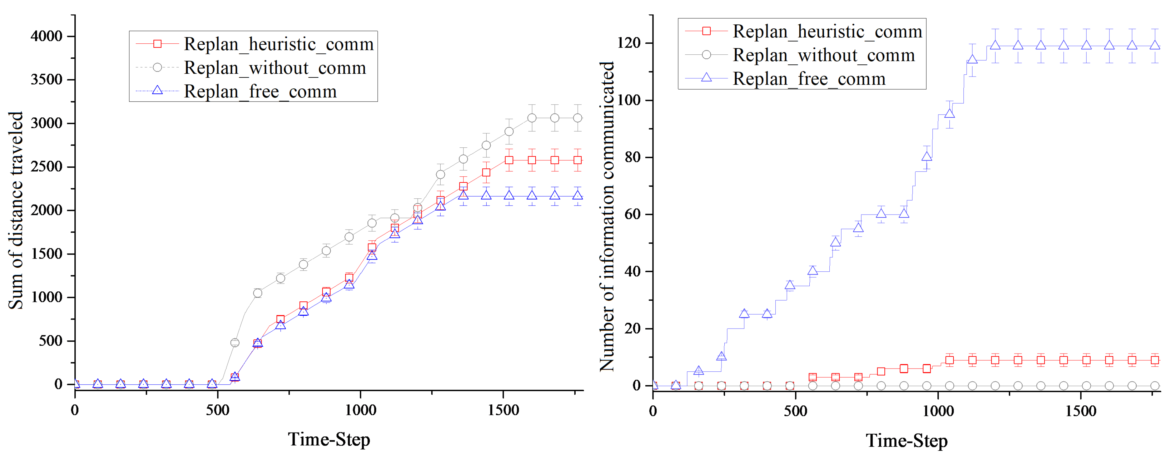 Entropy 23 00342 g009