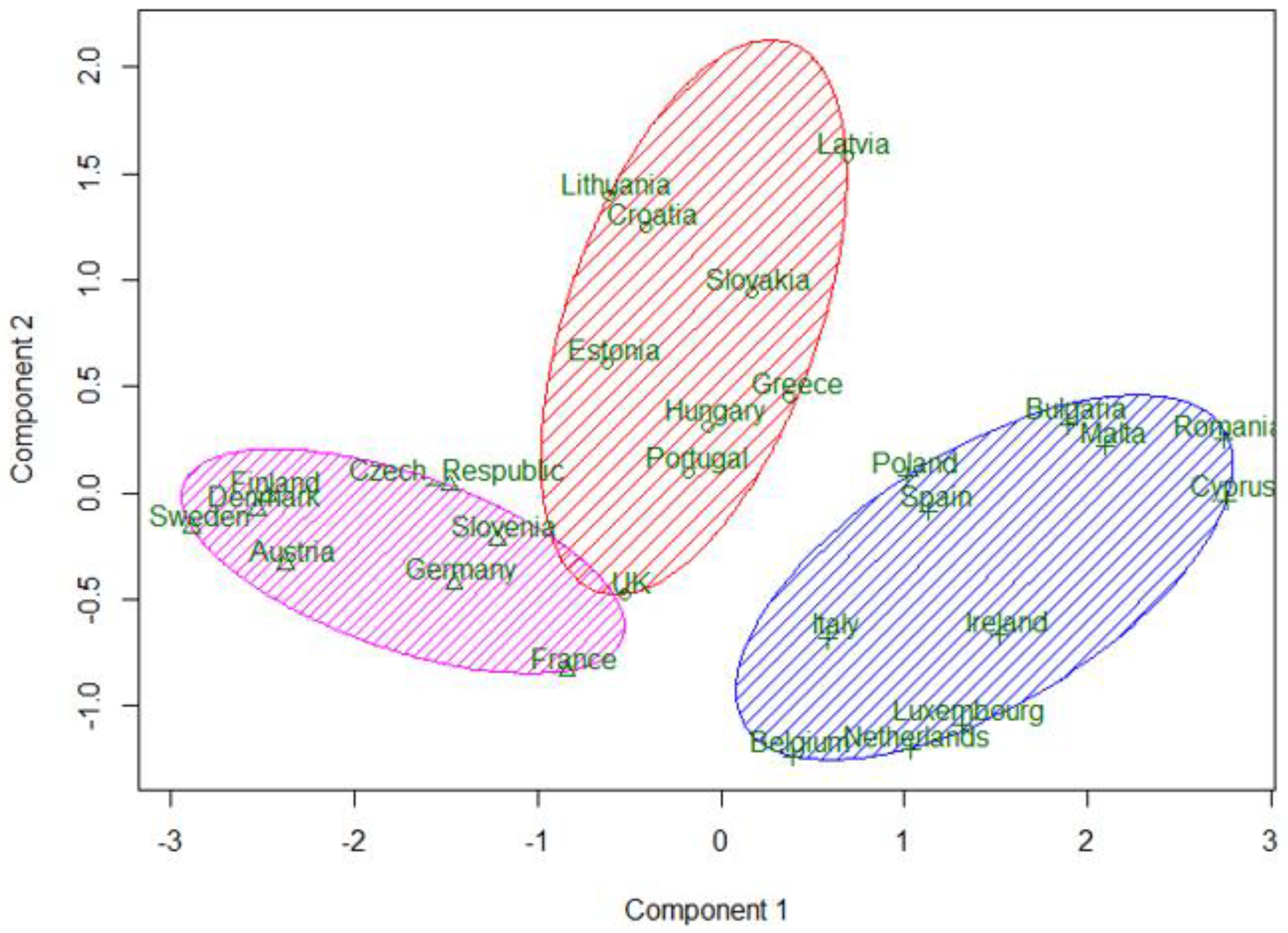 Entropy 23 00345 g002 Entropy 23 00345 g002