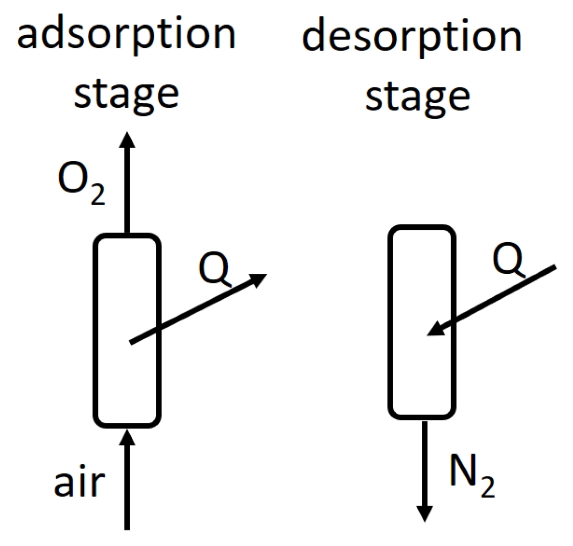 Entropy 23 00350 g001 Entropy 23 00350 g001