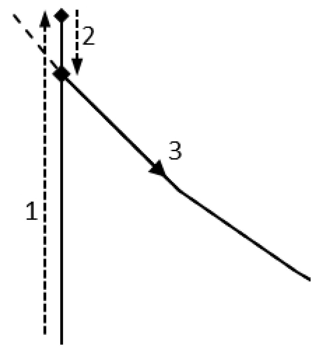 Entropy 23 00350 g003 Entropy 23 00350 g003