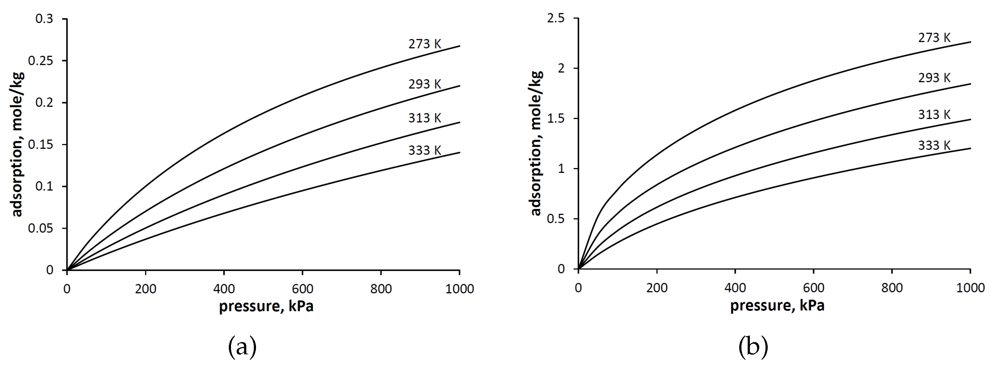 Entropy 23 00350 g004 Entropy 23 00350 g004