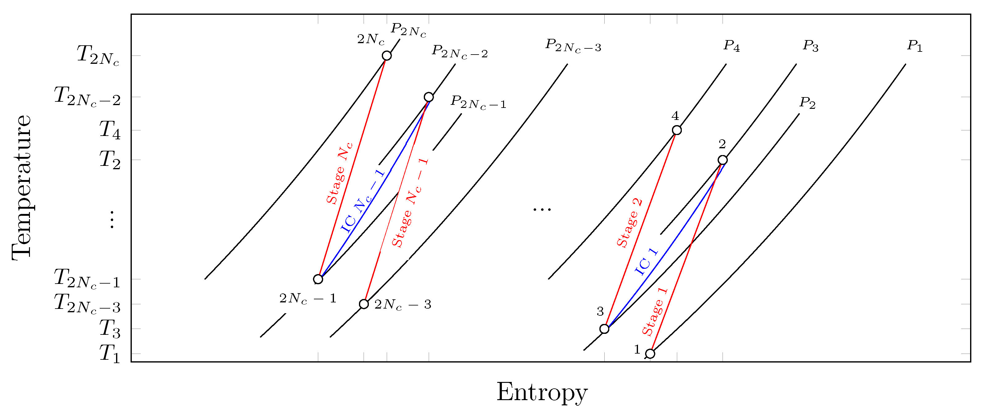 Entropy 23 00351 g002 Entropy 23 00351 g002