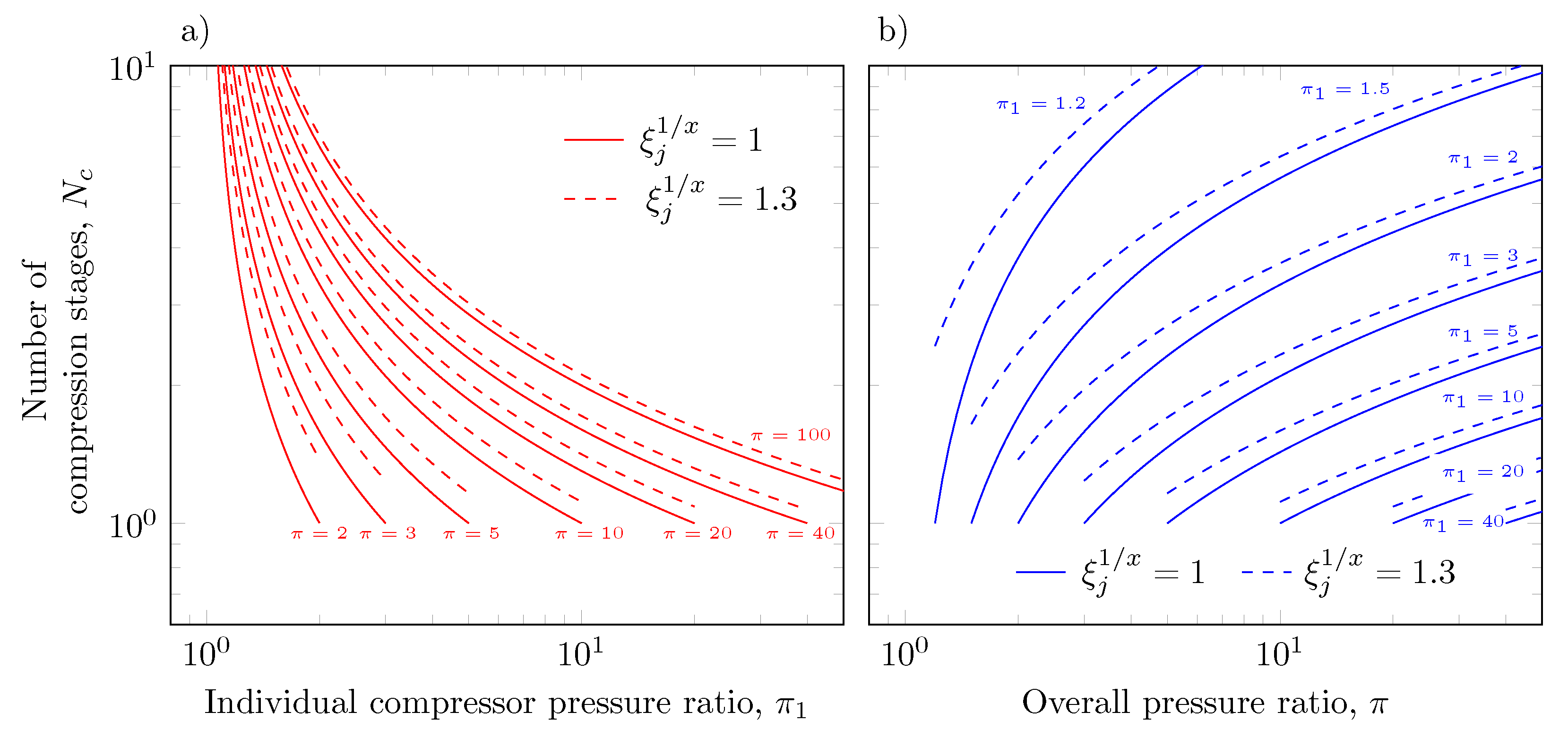 Entropy 23 00351 g003 Entropy 23 00351 g003
