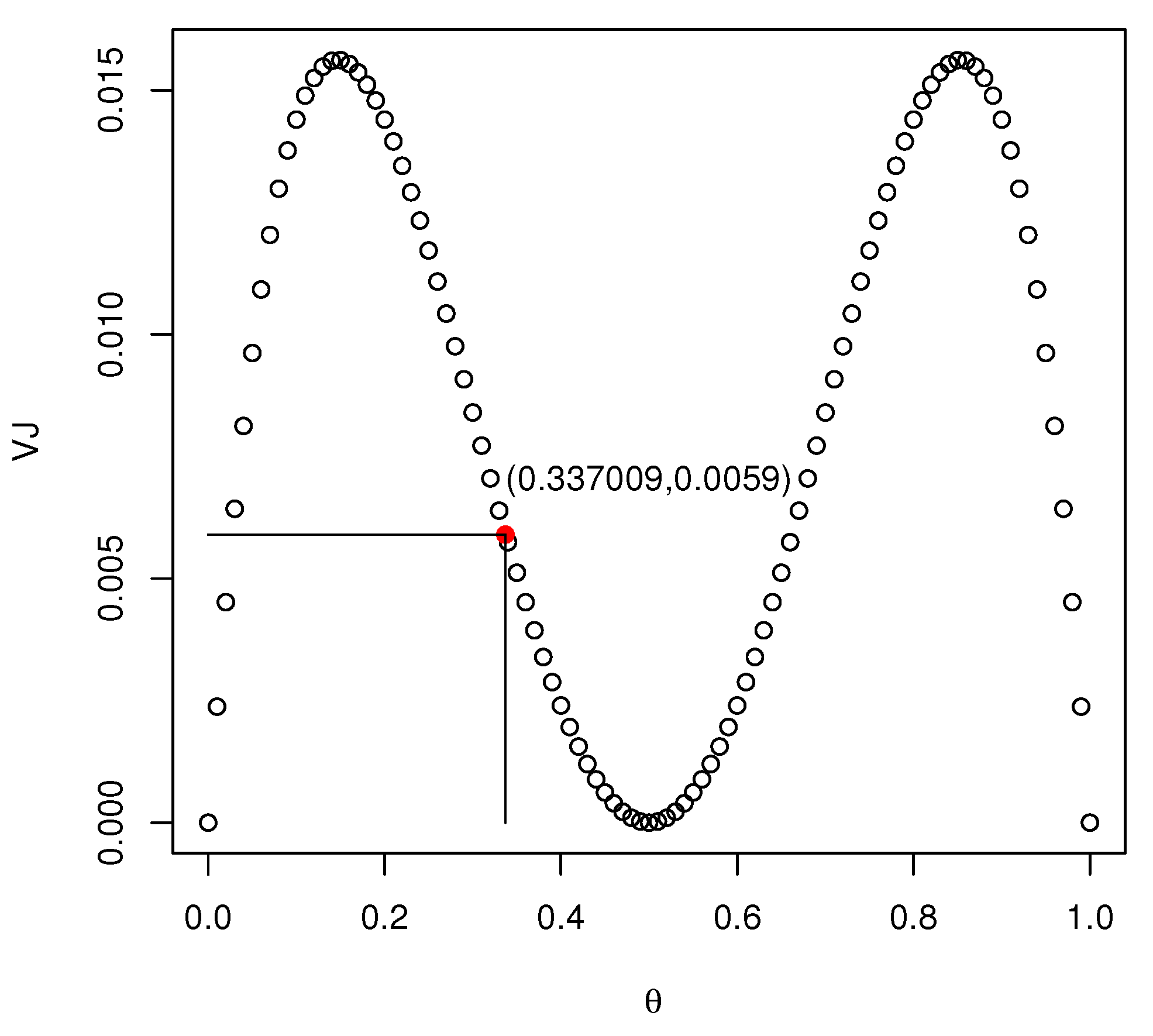Entropy 23 00356 g001 Entropy 23 00356 g001