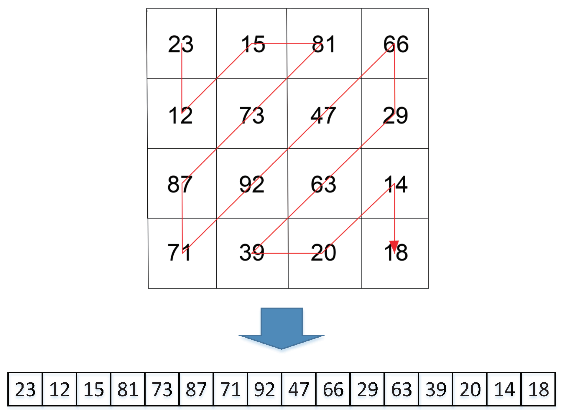Entropy 23 00361 g002 Entropy 23 00361 g002
