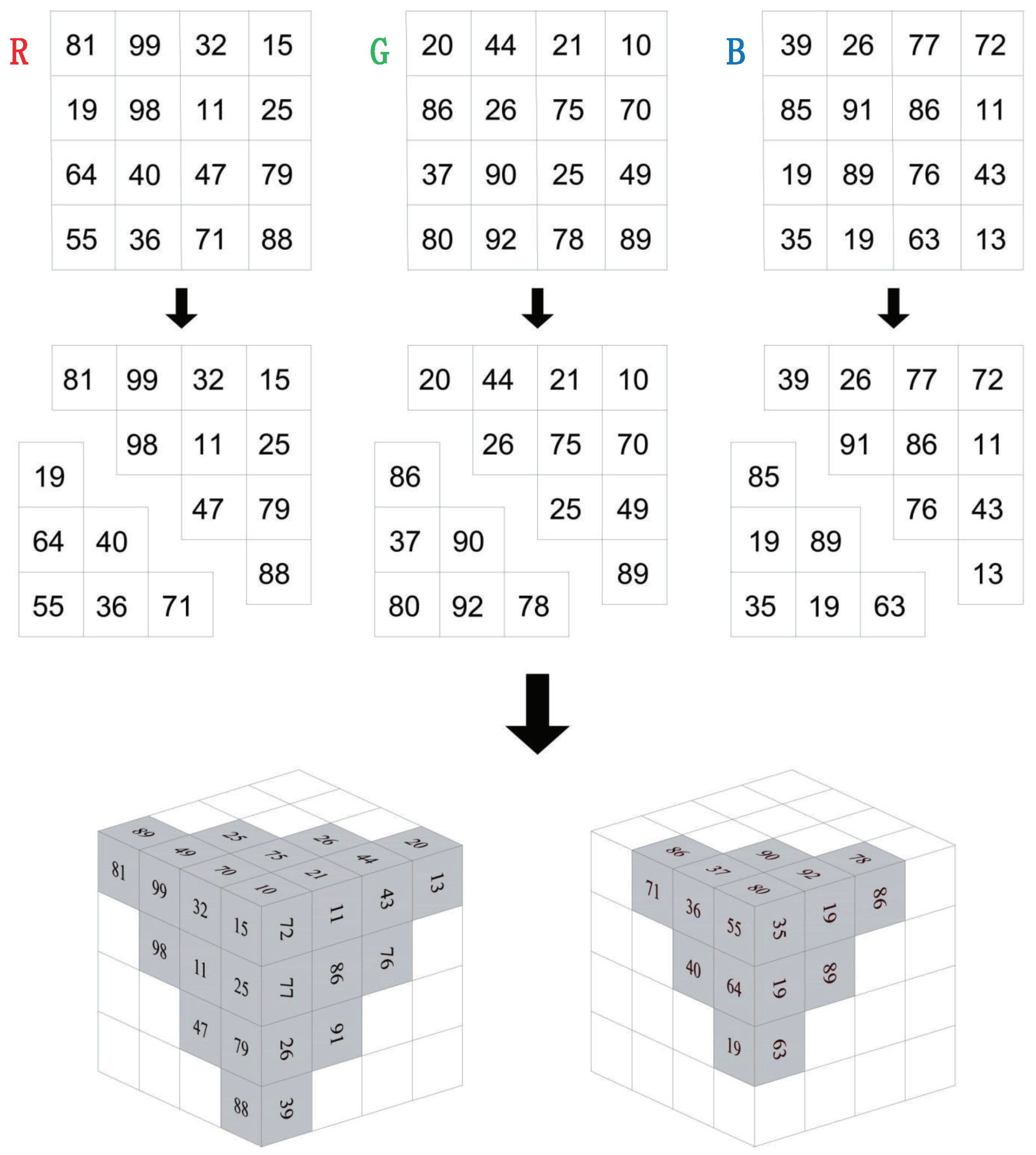 Entropy 23 00361 g003 Entropy 23 00361 g003