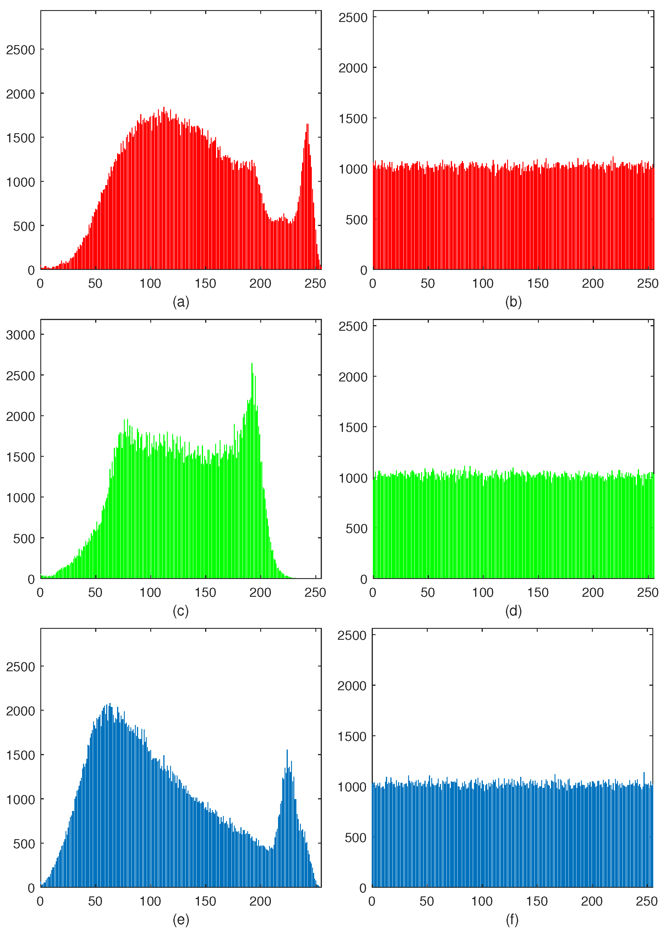 Entropy 23 00361 g009 Entropy 23 00361 g009