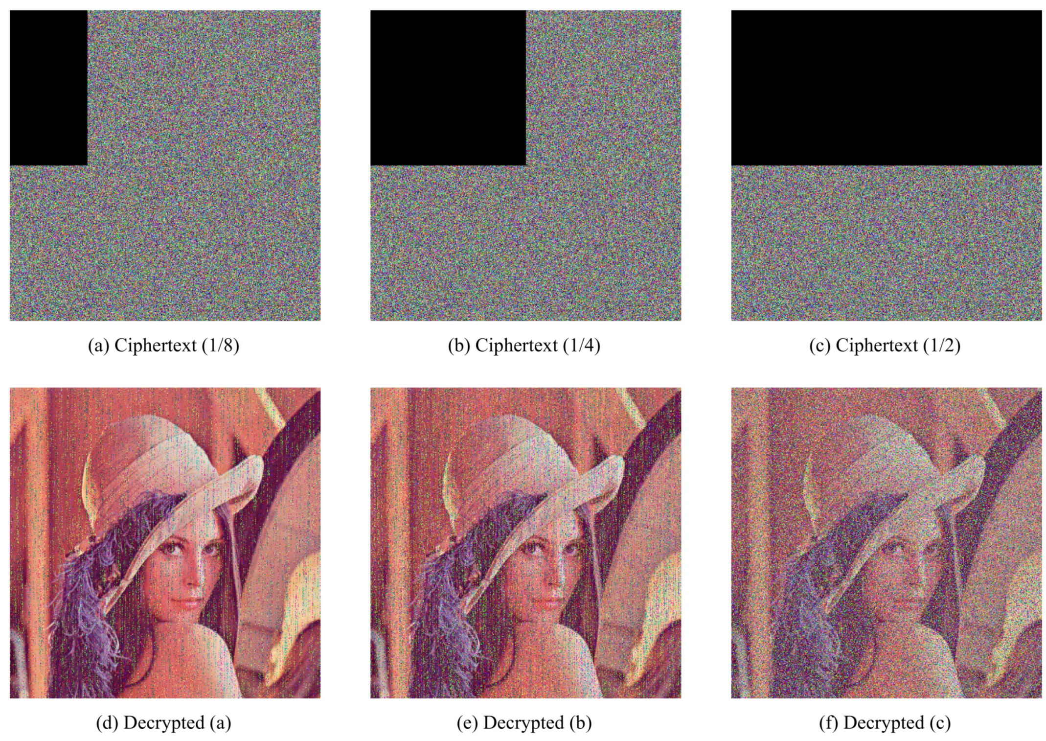 Entropy 23 00361 g011 Entropy 23 00361 g011
