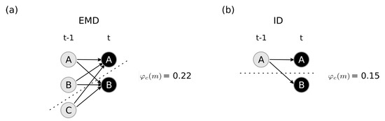 Entropy 23 00362 g0a1