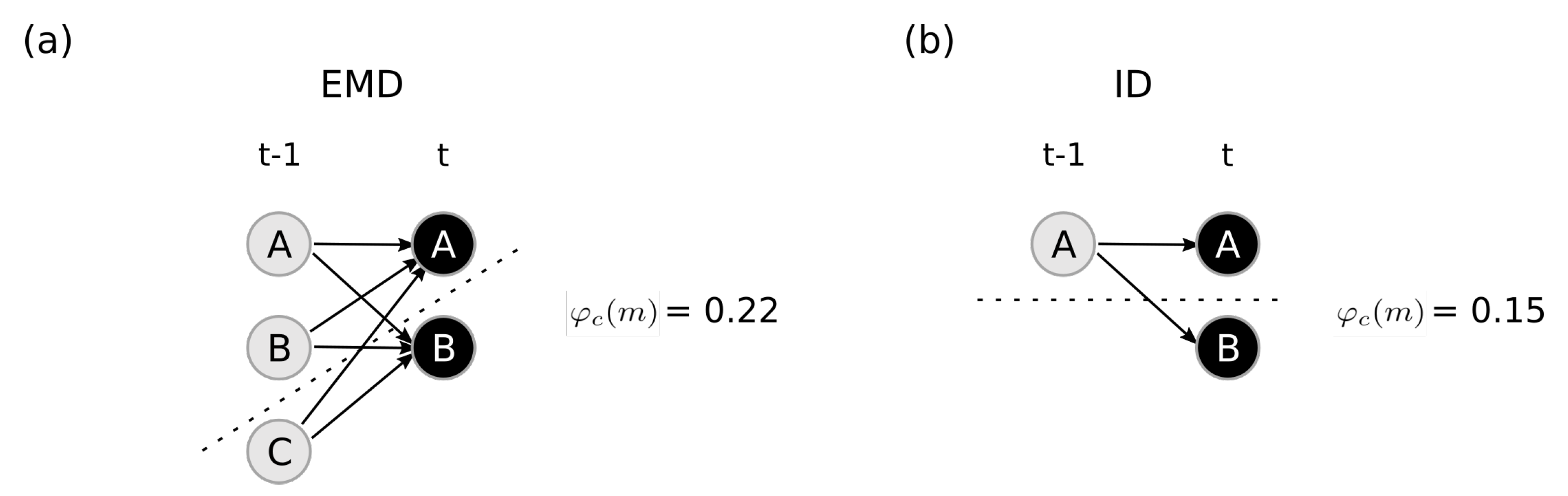 Entropy 23 00362 g0a1