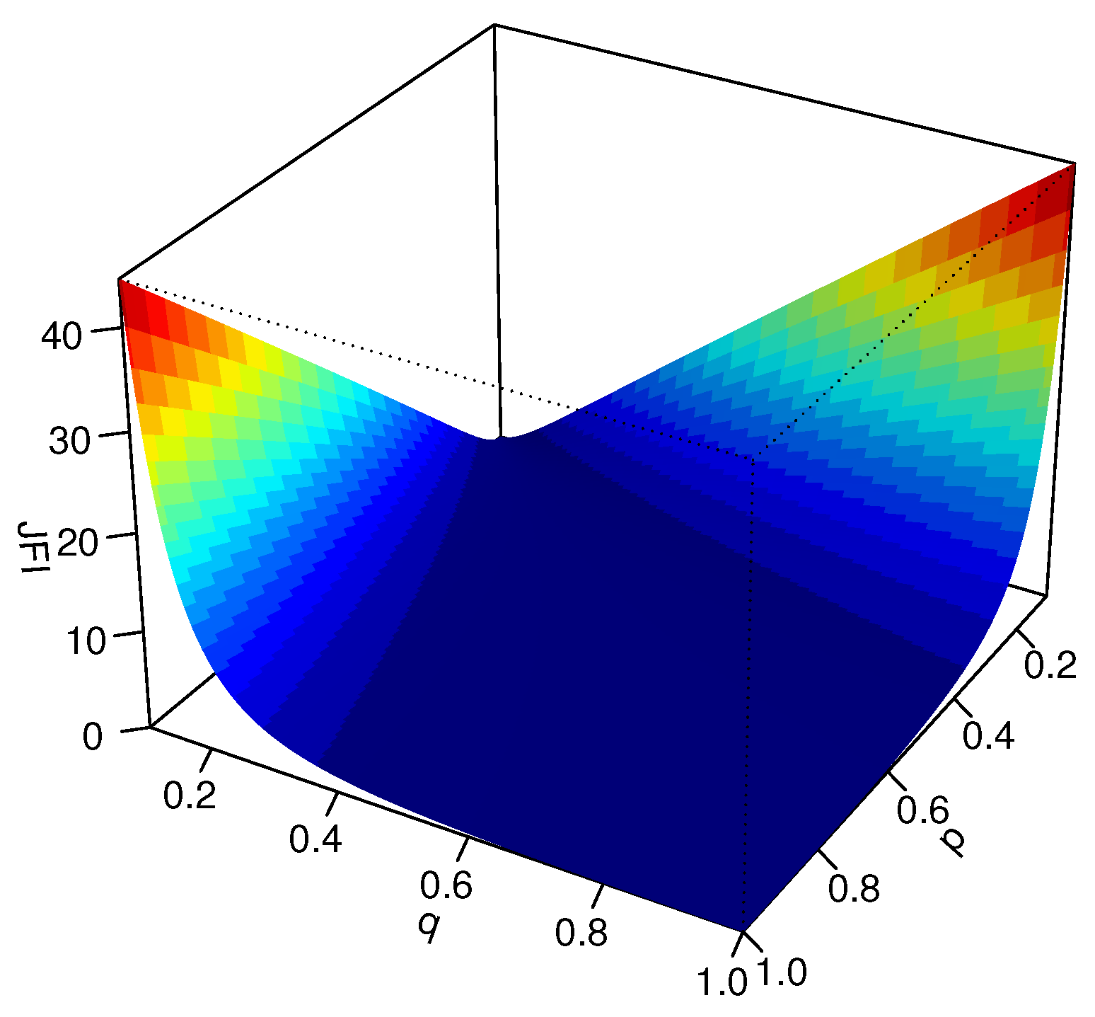 Entropy 23 00363 g001