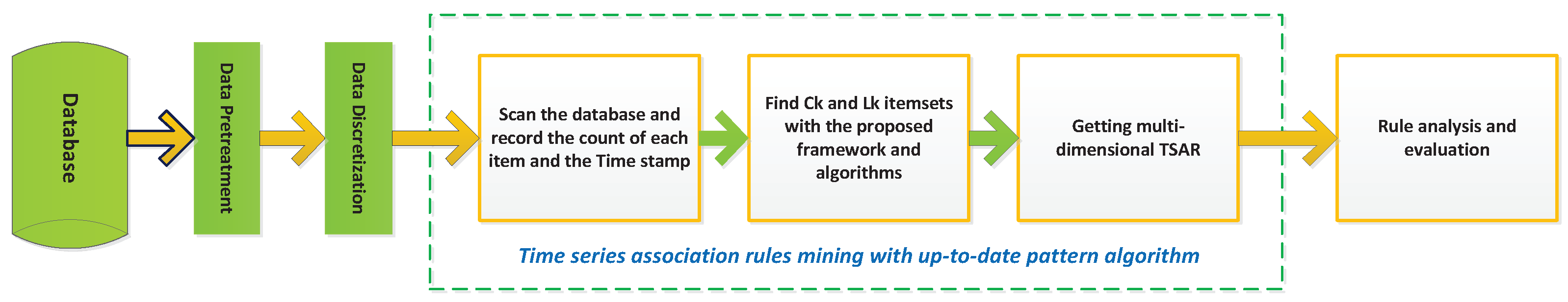 Entropy 23 00365 g001
