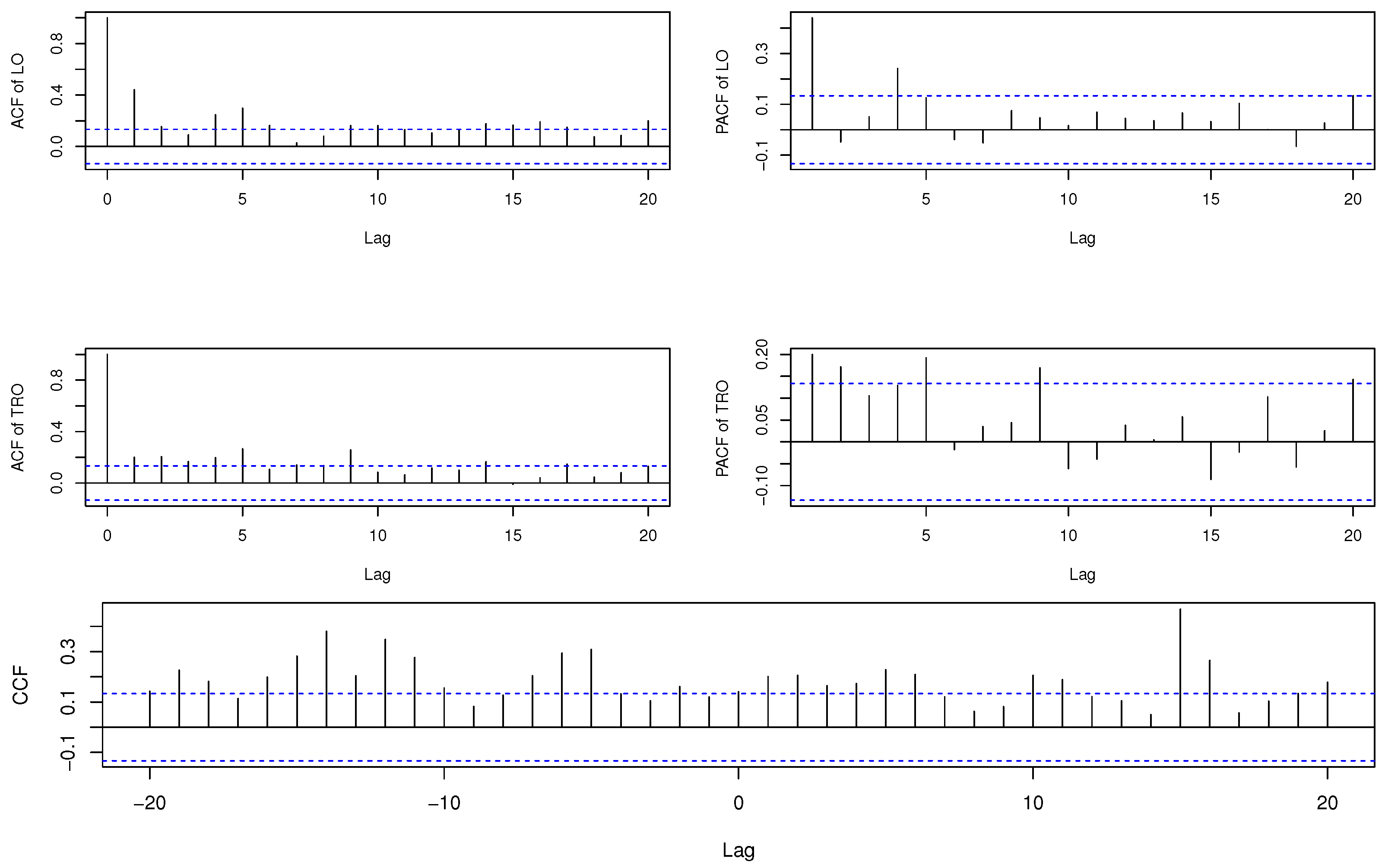 Entropy 23 00367 g002 Entropy 23 00367 g002