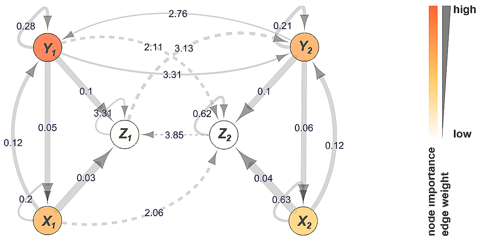 Entropy 23 00369 g002 Entropy 23 00369 g002