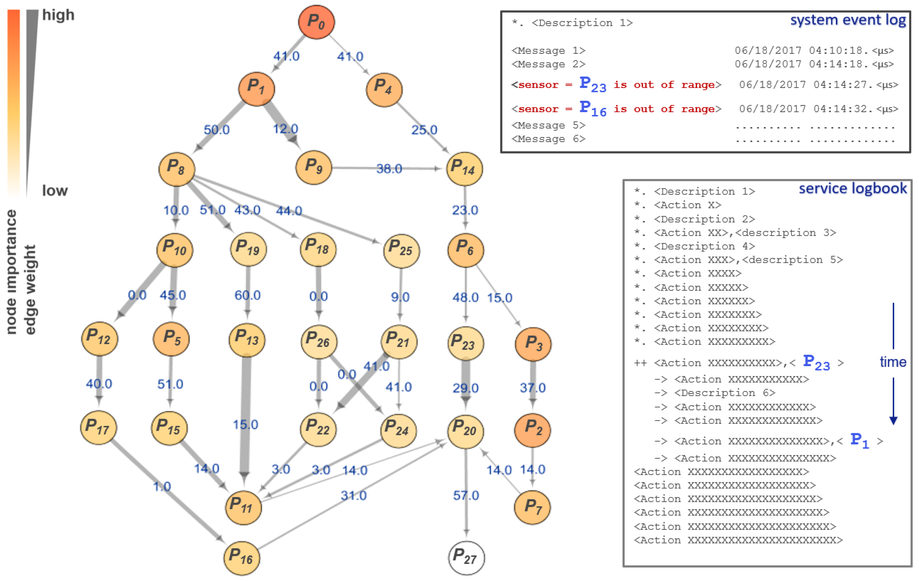 Entropy 23 00369 g004 Entropy 23 00369 g004