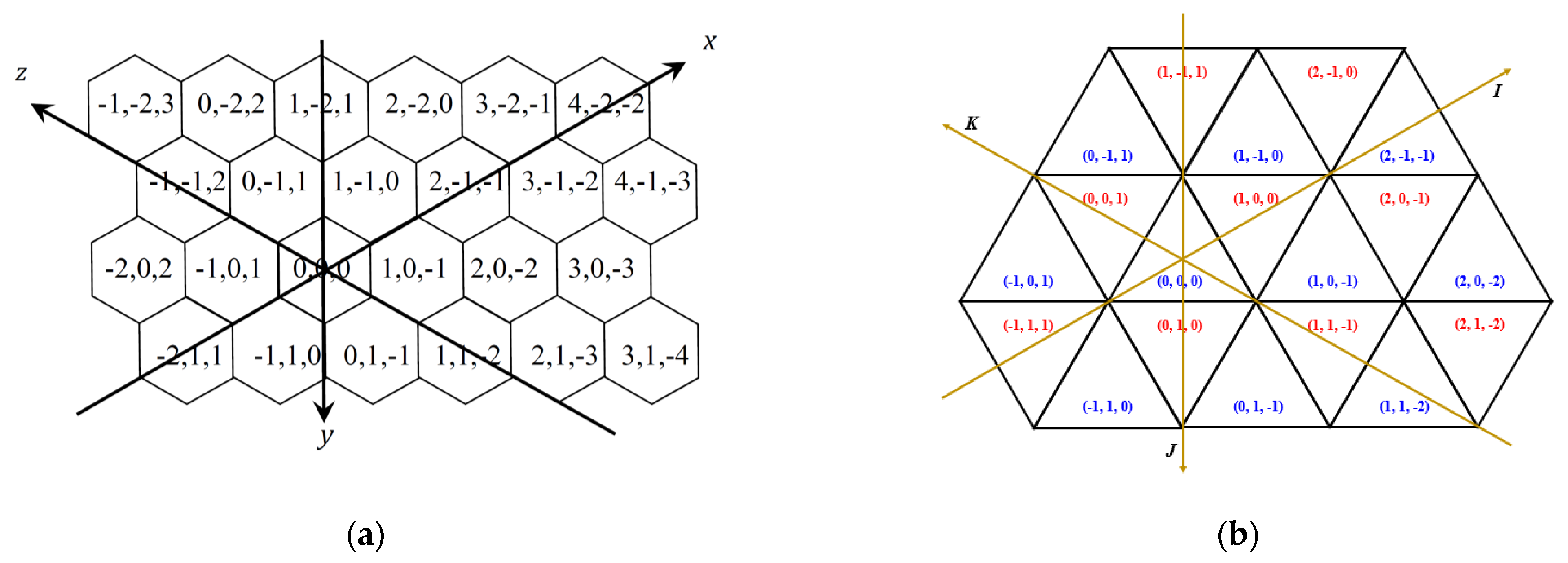 Entropy 23 00373 g002