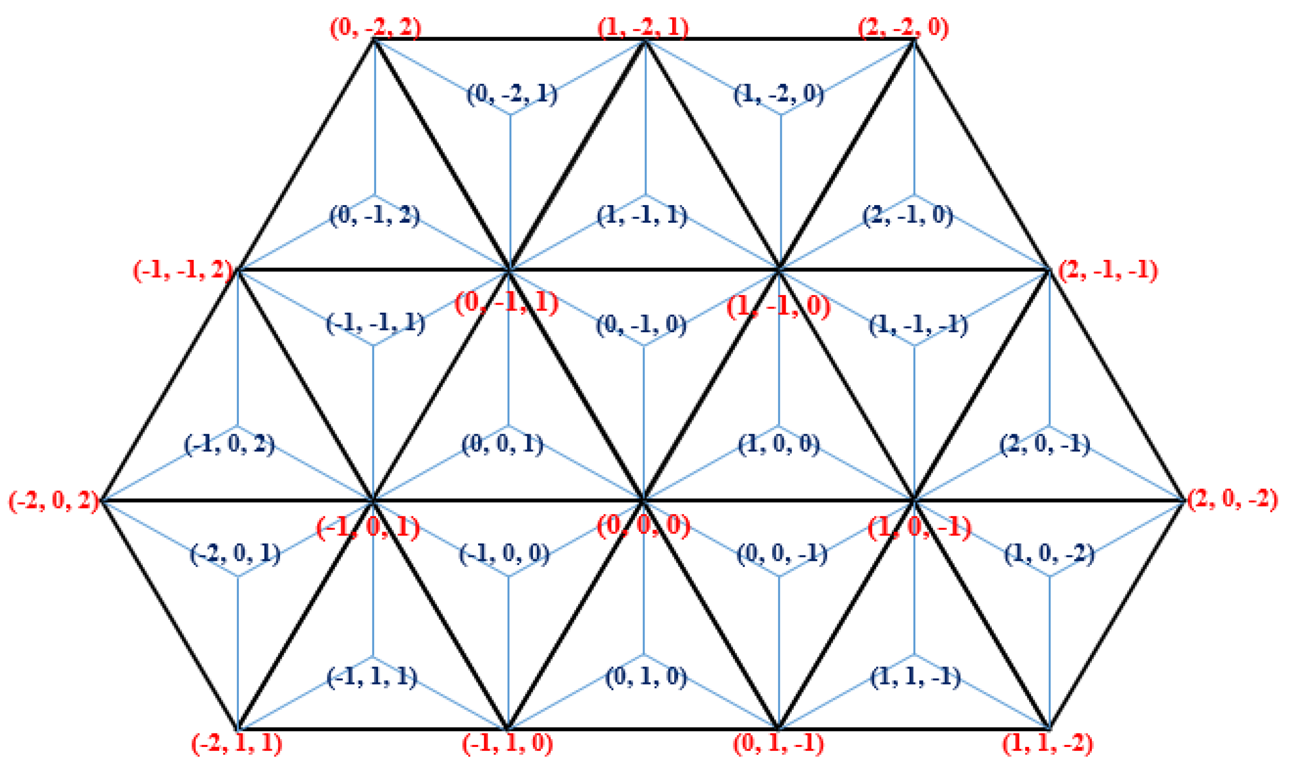 Entropy 23 00373 g004