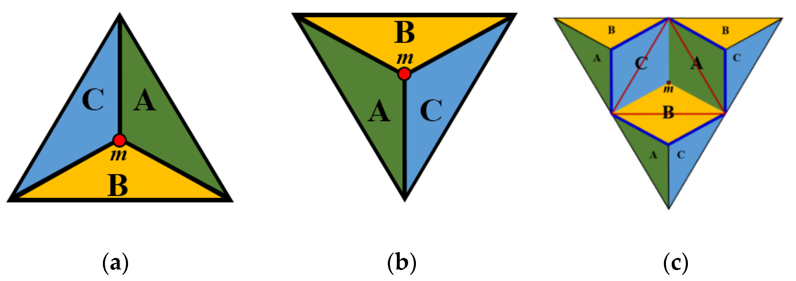 Entropy 23 00373 g005