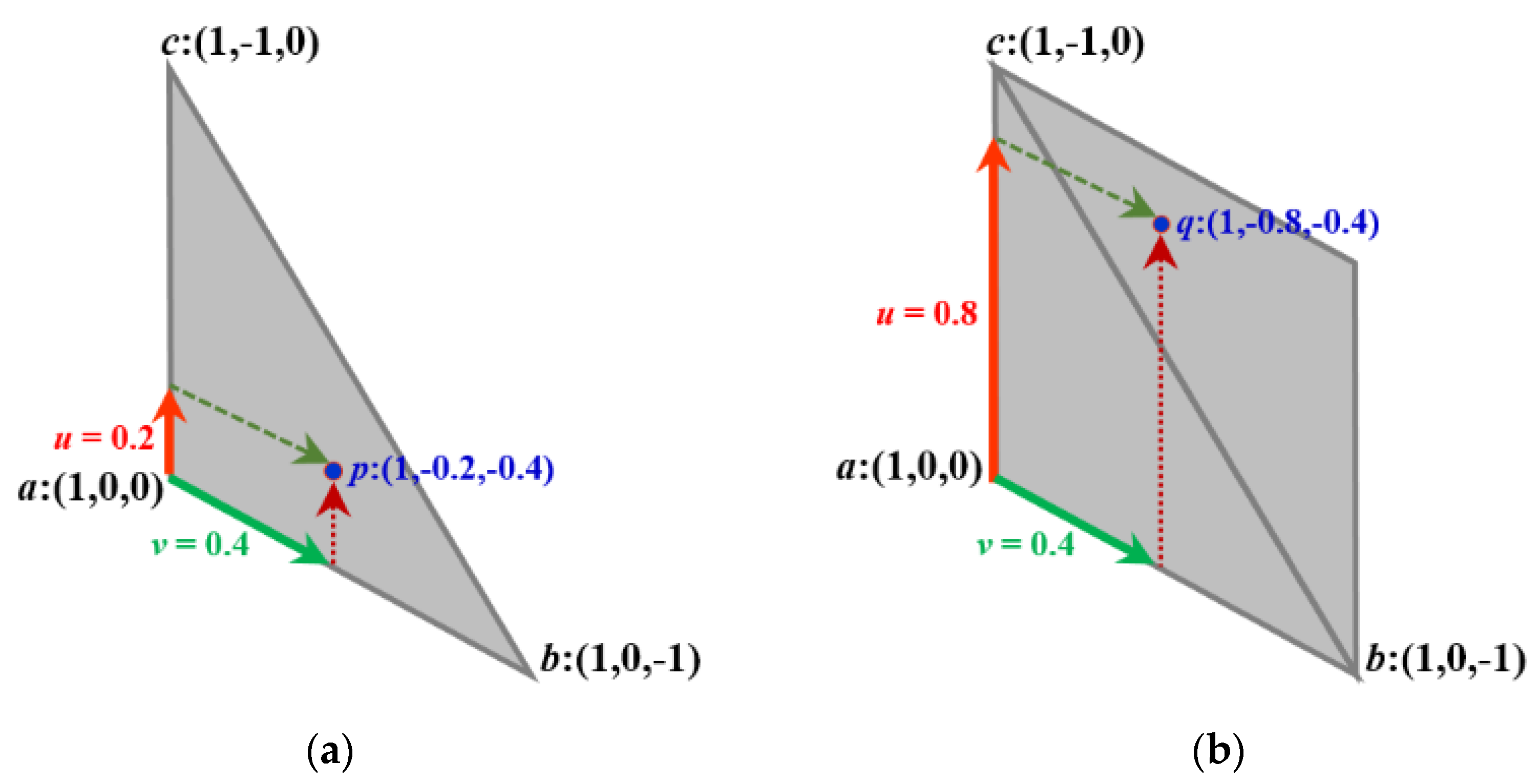 Entropy 23 00373 g006