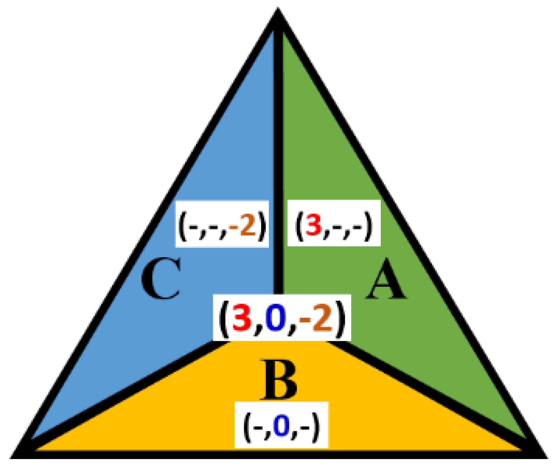 Entropy 23 00373 g008