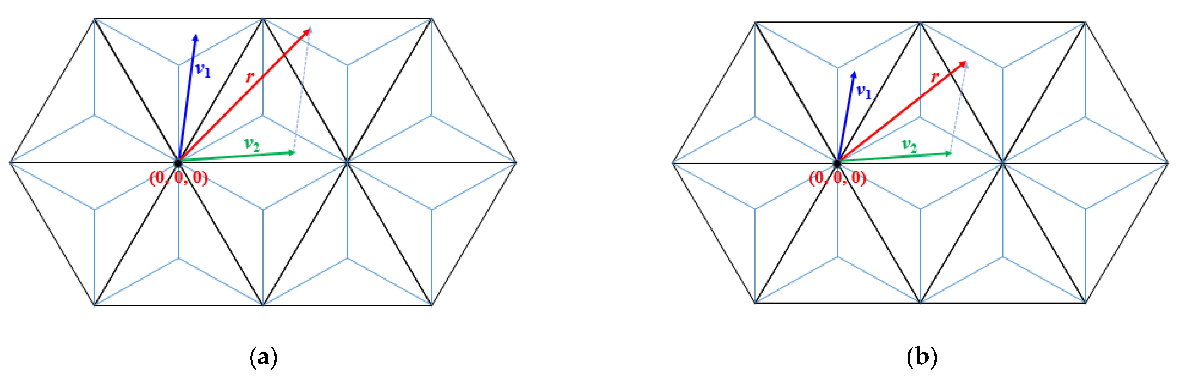 Entropy 23 00373 g010