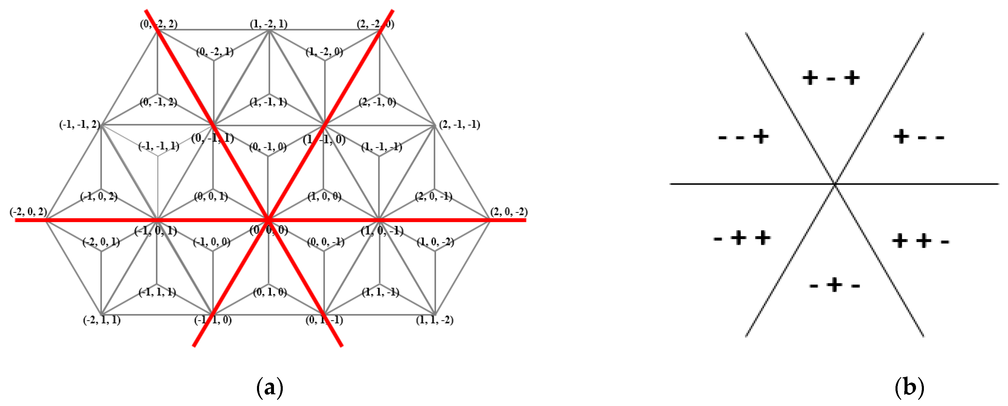 Entropy 23 00373 g011