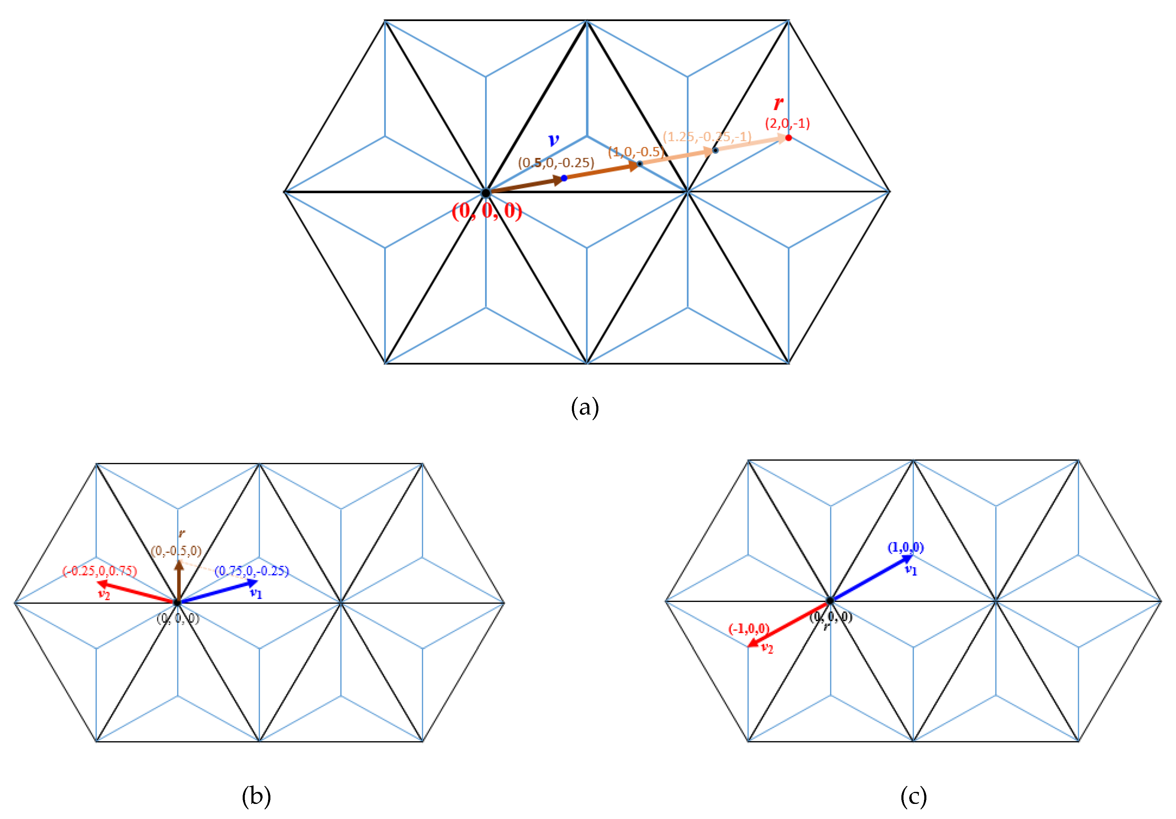 Entropy 23 00373 g012